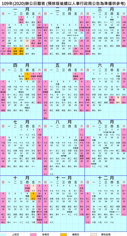 年請假攻略出爐 行政院宣布 共有115天假日 出國旅遊不是夢規劃好 一口氣爽休16天 Fun頭條