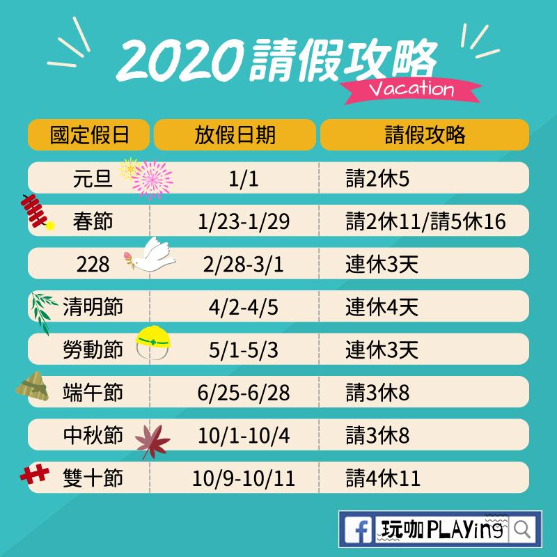 年請假攻略出爐 行政院宣布 共有115天假日 出國旅遊不是夢規劃好 一口氣爽休16天 Fun頭條